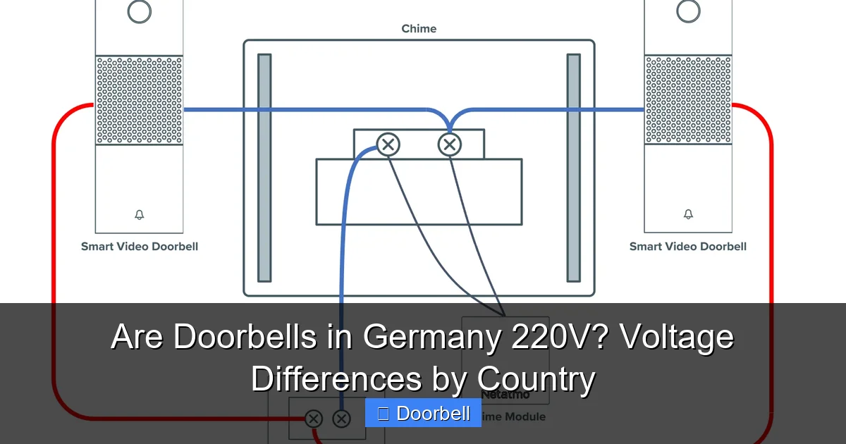 Are Doorbells in Germany 220V? Voltage Differences by Country - content1 visual guide