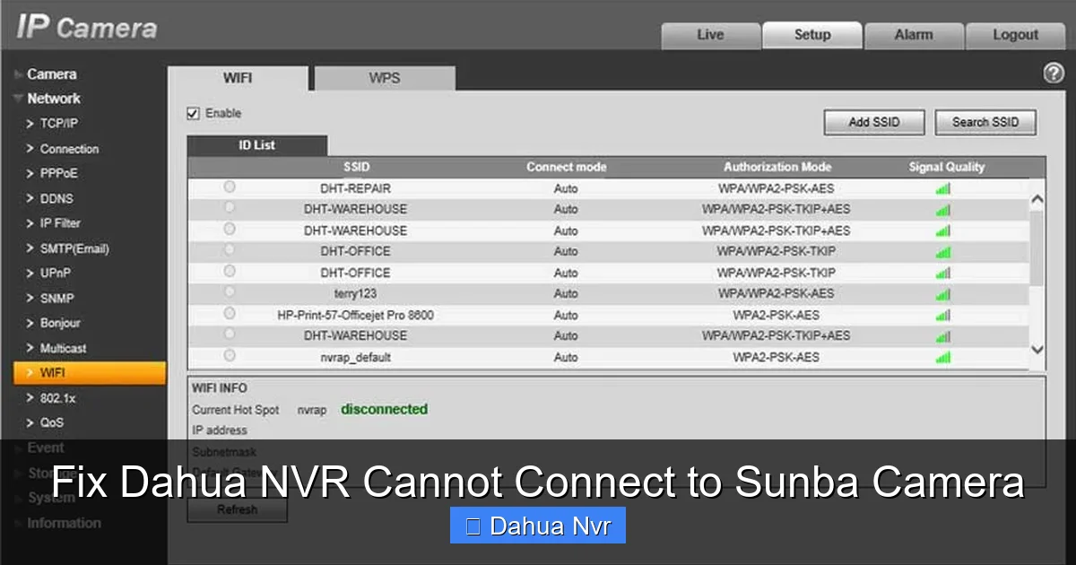 Featured image for Fix Dahua NVR Cannot Connect to Sunba Camera