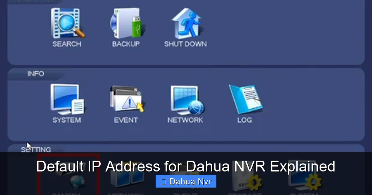 Featured image for Default IP Address for Dahua NVR Explained