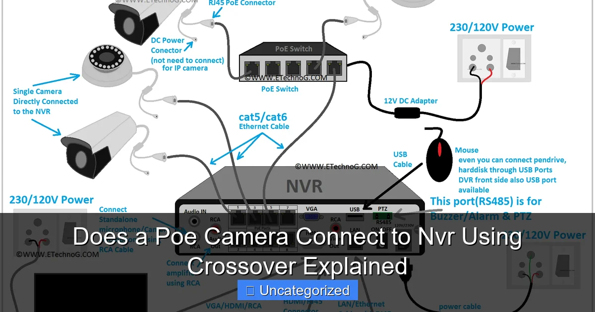 Does a Poe Camera Connect to Nvr Using Crossover Explained