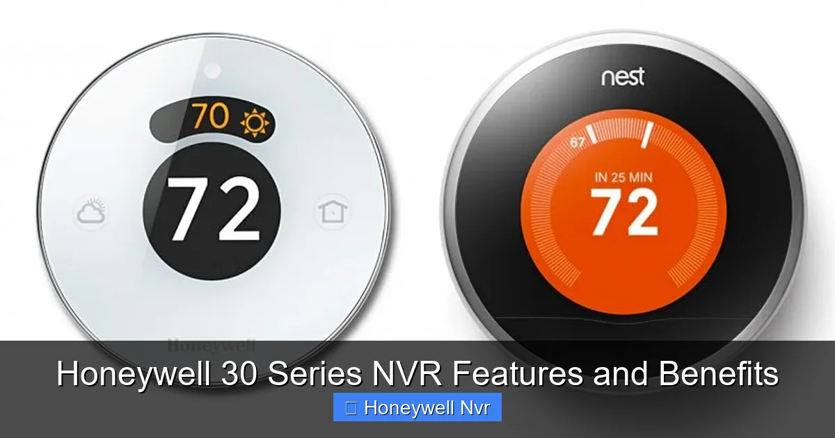 Featured image for Honeywell 30 Series NVR Features and Benefits