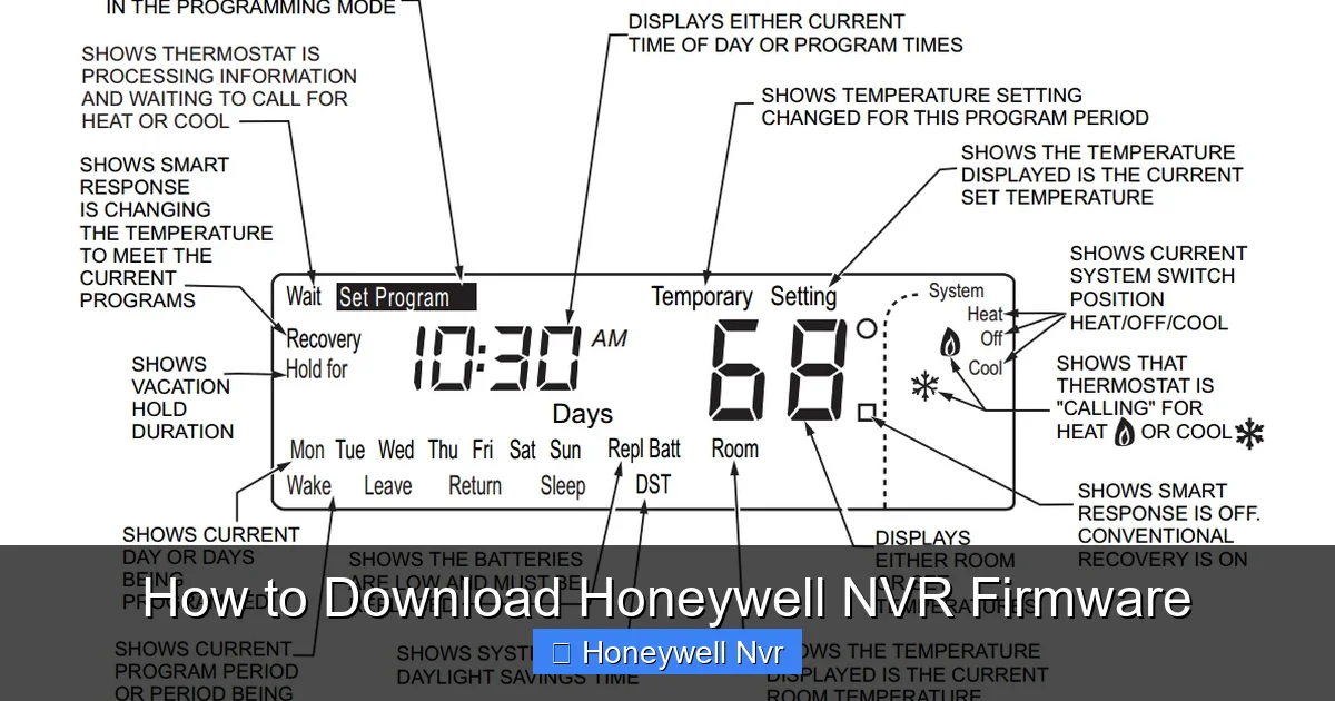 Featured image for How to Download Honeywell NVR Firmware