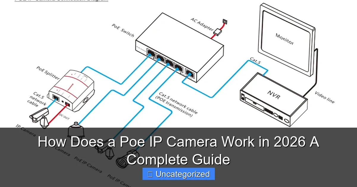 How Does a Poe IP Camera Work in 2026 A Complete Guide