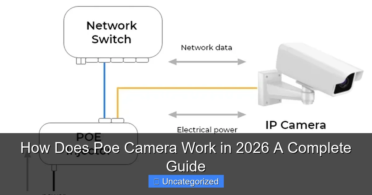 How Does Poe Camera Work in 2026 A Complete Guide
