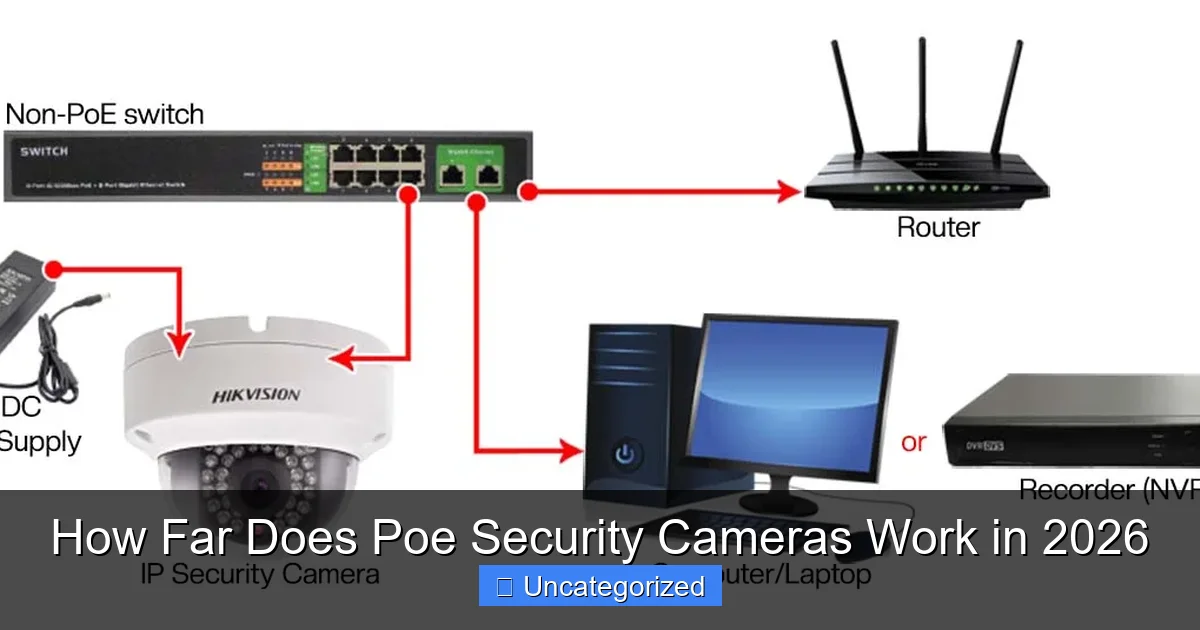 How Far Does Poe Security Cameras Work in 2026