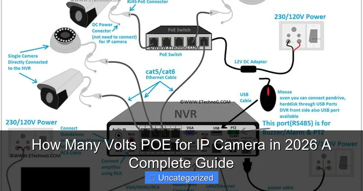 How Many Volts POE for IP Camera in 2026 A Complete Guide