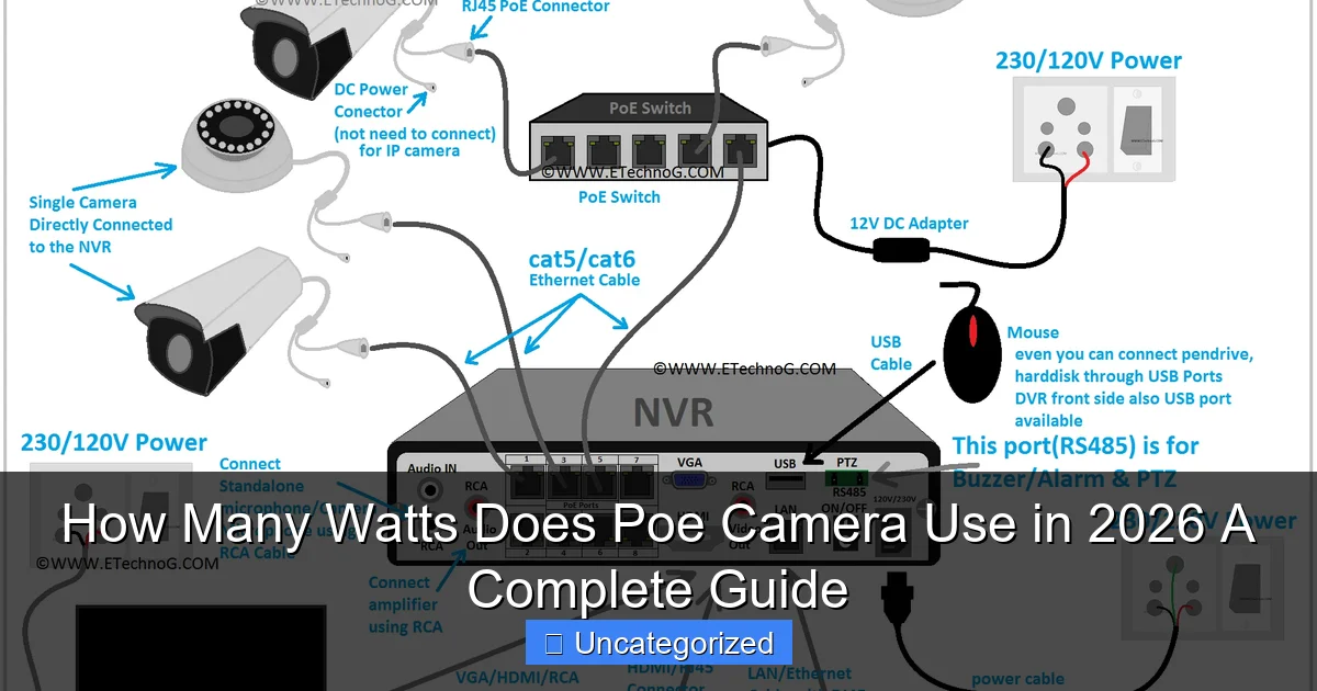 How Many Watts Does Poe Camera Use in 2026 A Complete Guide