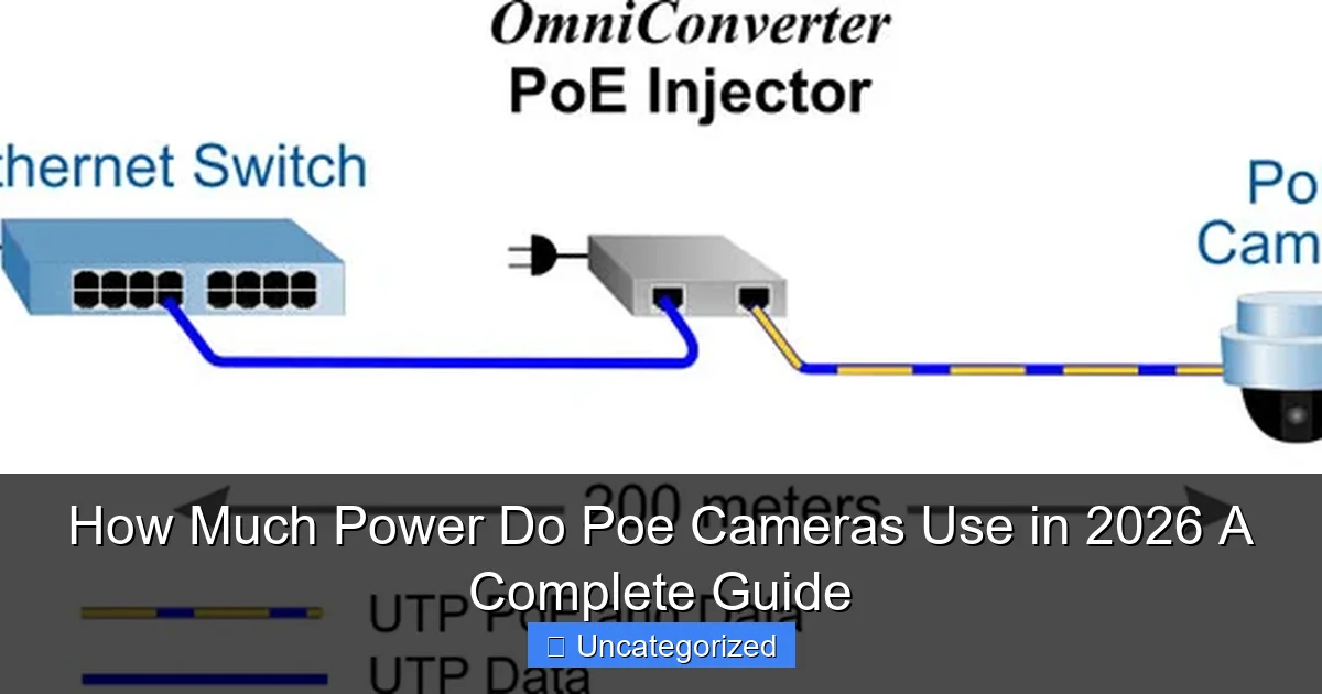 How Much Power Do Poe Cameras Use in 2026 A Complete Guide