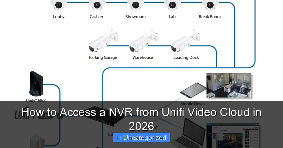 How to Access a NVR from Unifi Video Cloud in 2026
