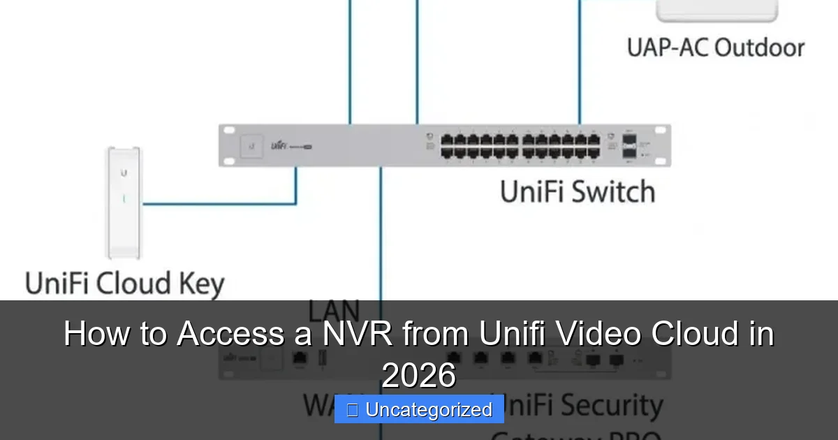 How to Access a NVR from Unifi Video Cloud in 2026