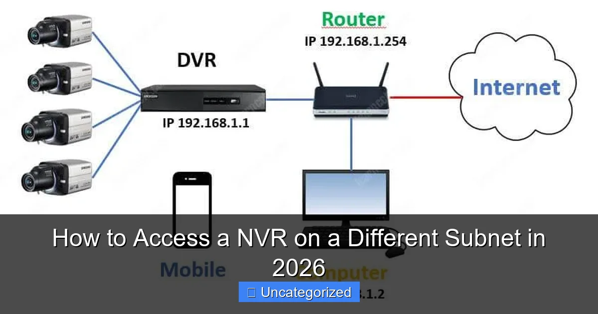 How to Access a NVR on a Different Subnet in 2026