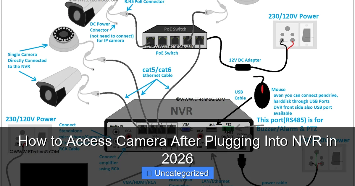 How to Access Camera After Plugging Into NVR in 2026