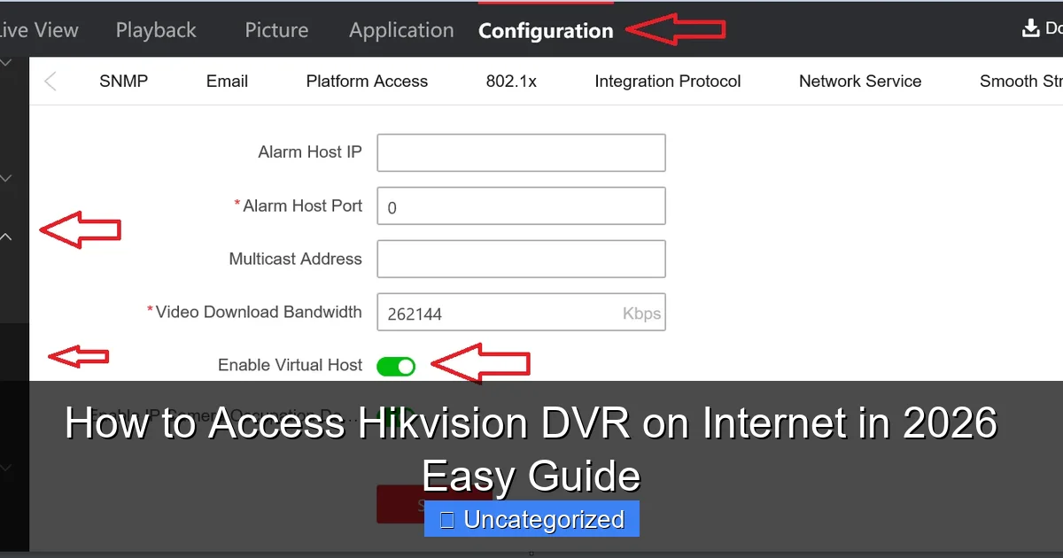 How to Access Hikvision DVR on Internet in 2026 Easy Guide