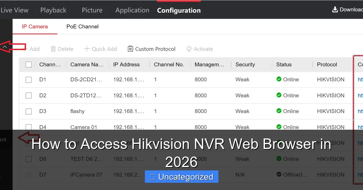 How to Access Hikvision NVR Web Browser in 2026