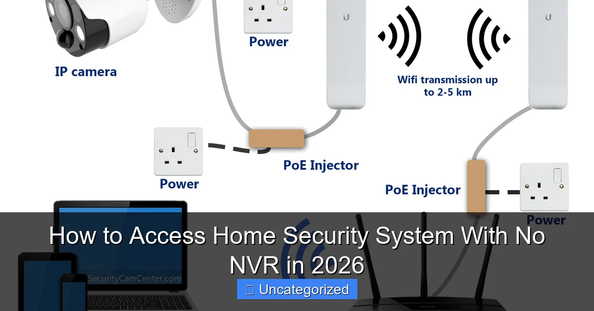 How to Access Home Security System With No NVR in 2026