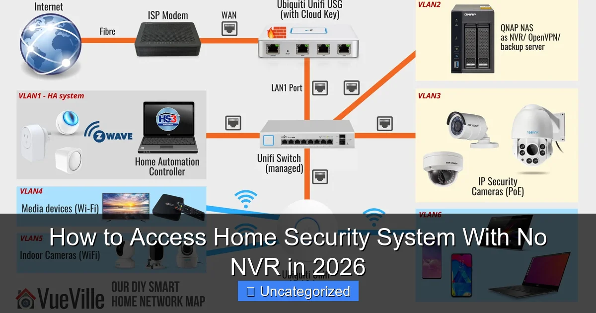 How to Access Home Security System With No NVR in 2026