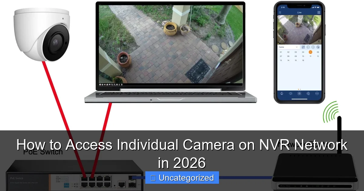 How to Access Individual Camera on NVR Network in 2026