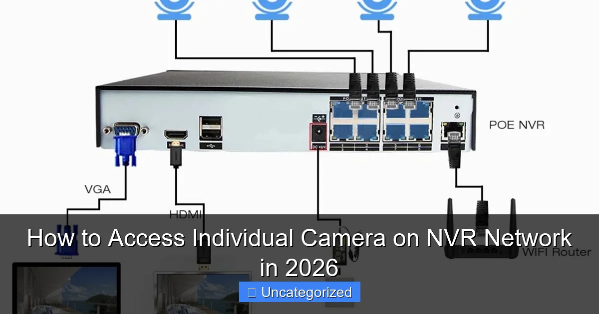 How to Access Individual Camera on NVR Network in 2026