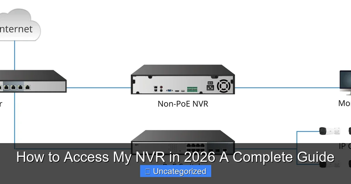 How to Access My NVR in 2026 A Complete Guide