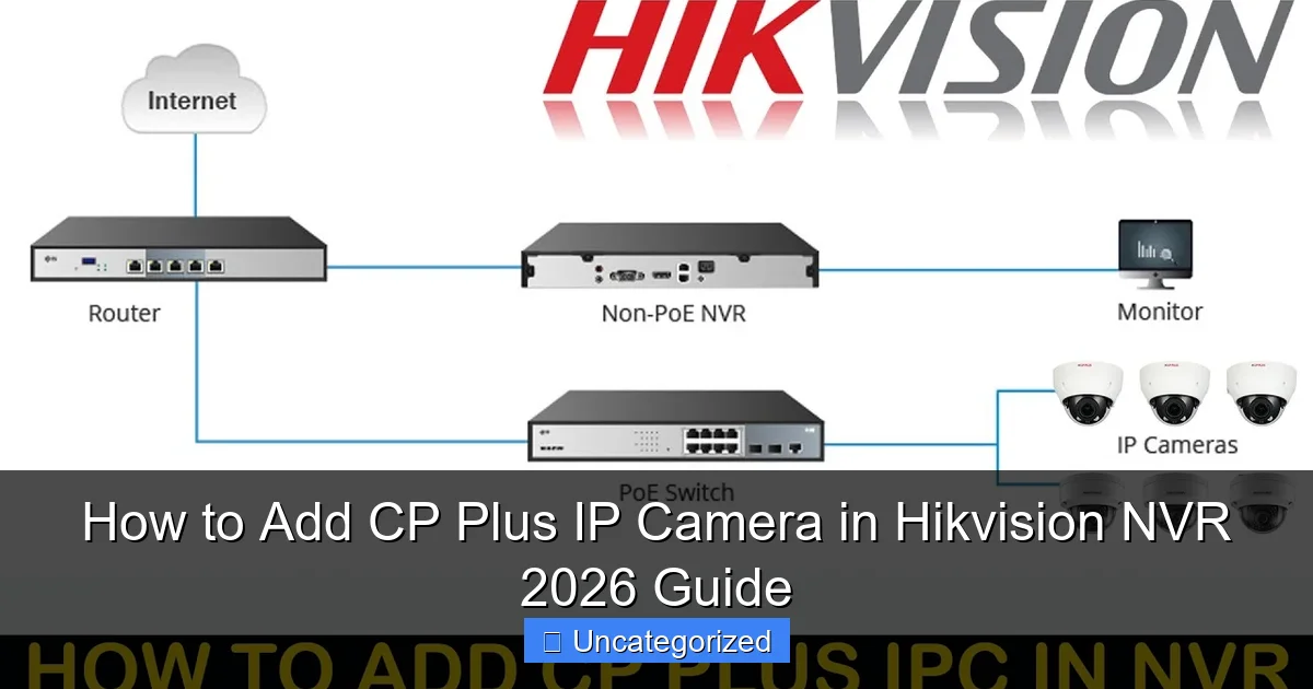 How to Add CP Plus IP Camera in Hikvision NVR 2026 Guide