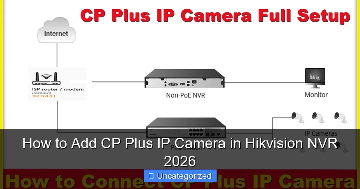 How to Add CP Plus IP Camera in Hikvision NVR 2026
