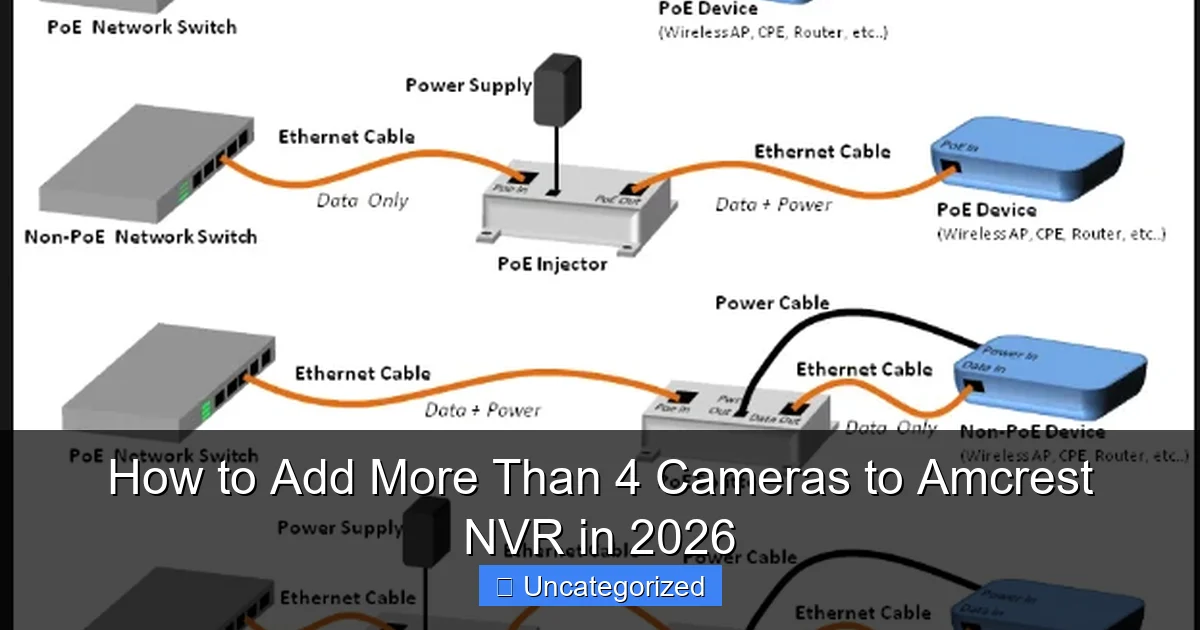 How to Add More Than 4 Cameras to Amcrest NVR in 2026