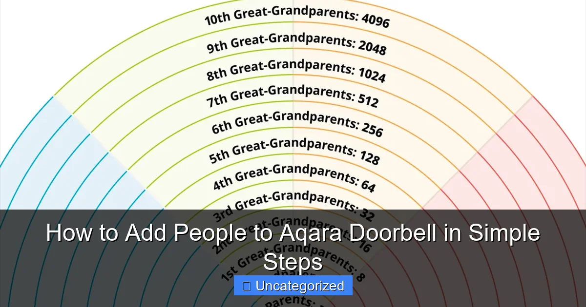 How to Add People to Aqara Doorbell in Simple Steps