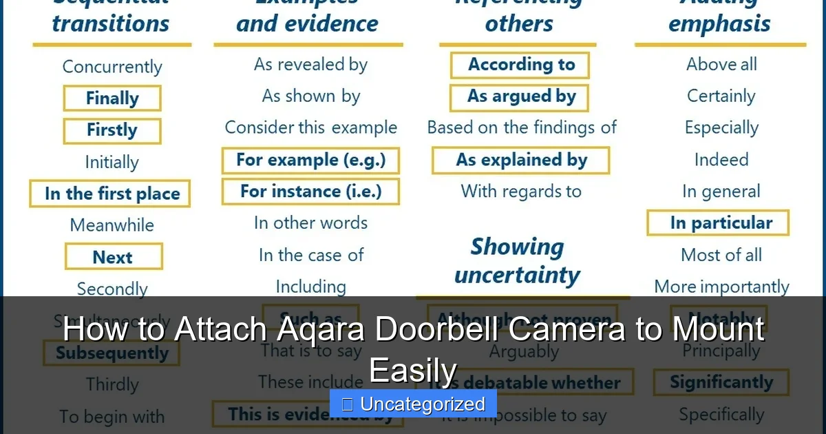 How to Attach Aqara Doorbell Camera to Mount Easily