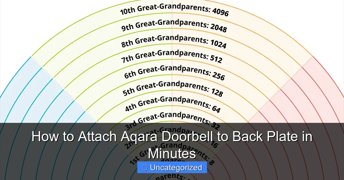 How to Attach Aqara Doorbell to Back Plate in Minutes