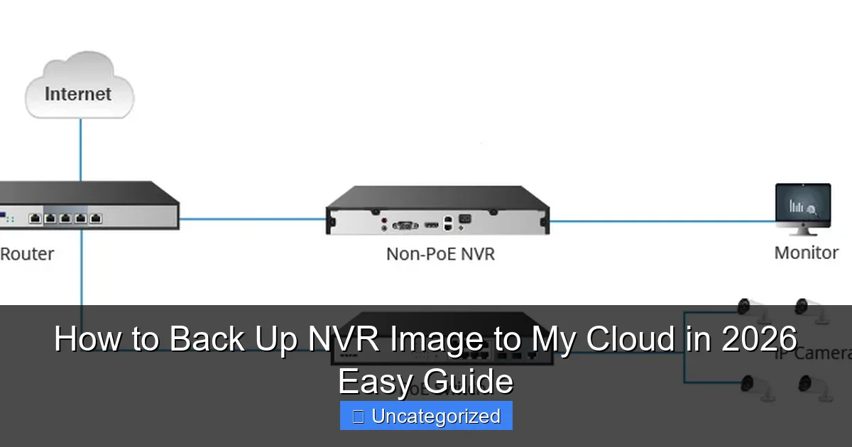 How to Back Up NVR Image to My Cloud in 2026 Easy Guide