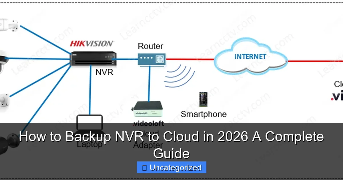 How to Backup NVR to Cloud in 2026 A Complete Guide