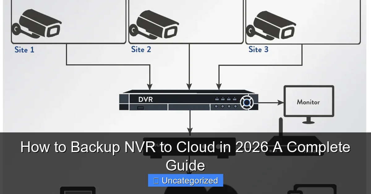 How to Backup NVR to Cloud in 2026 A Complete Guide