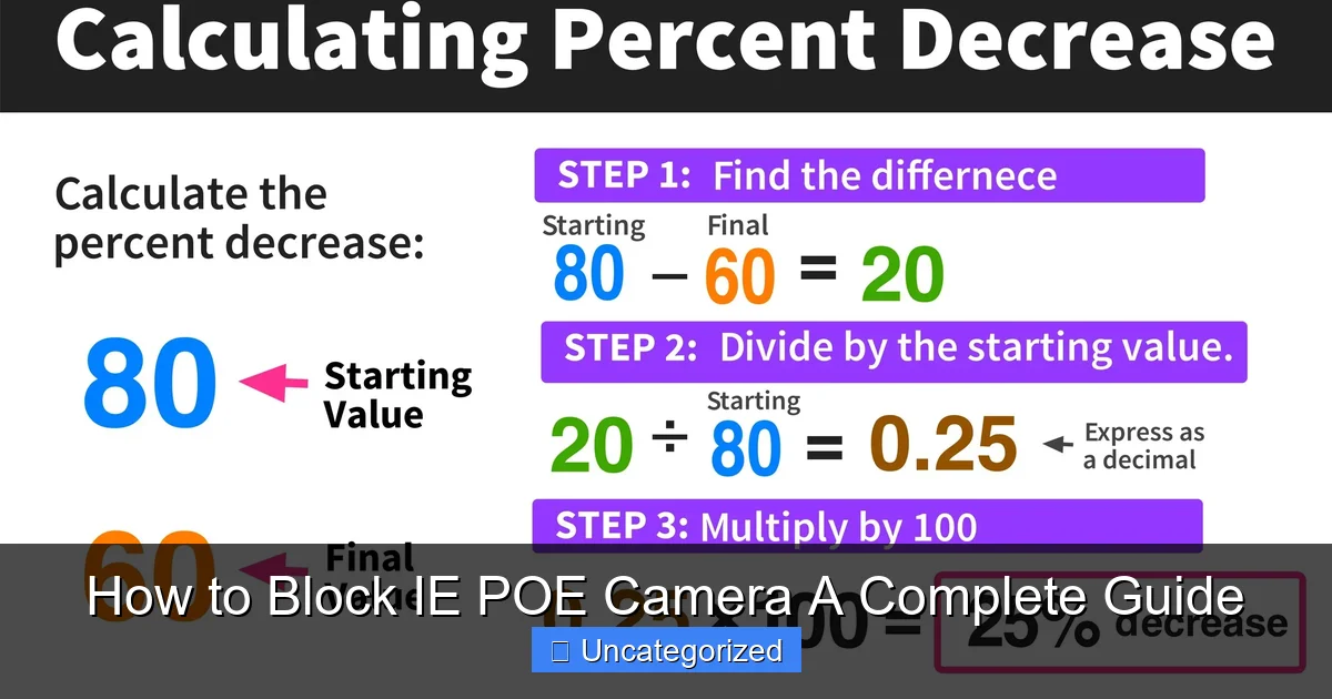 How to Block IE POE Camera A Complete Guide