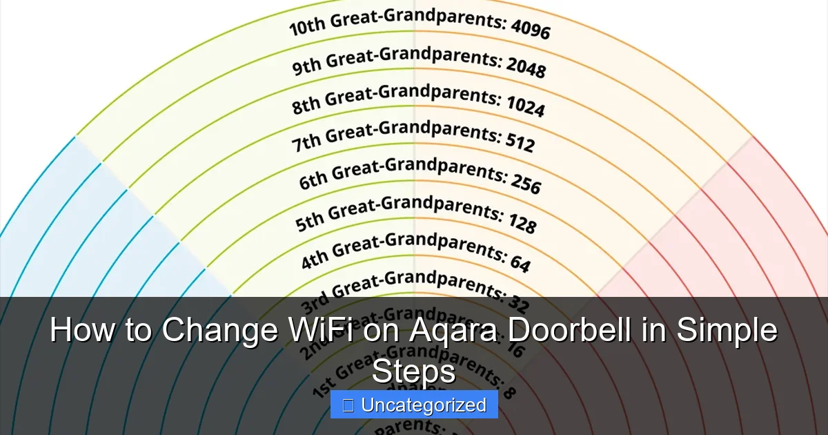 How to Change WiFi on Aqara Doorbell in Simple Steps