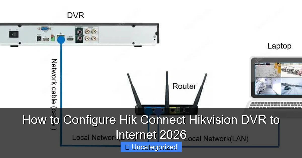 How to Configure Hik Connect Hikvision DVR to Internet 2026
