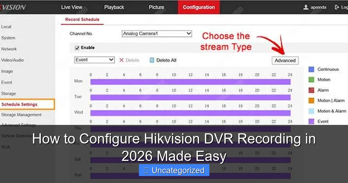 How to Configure Hikvision DVR Recording in 2026 Made Easy