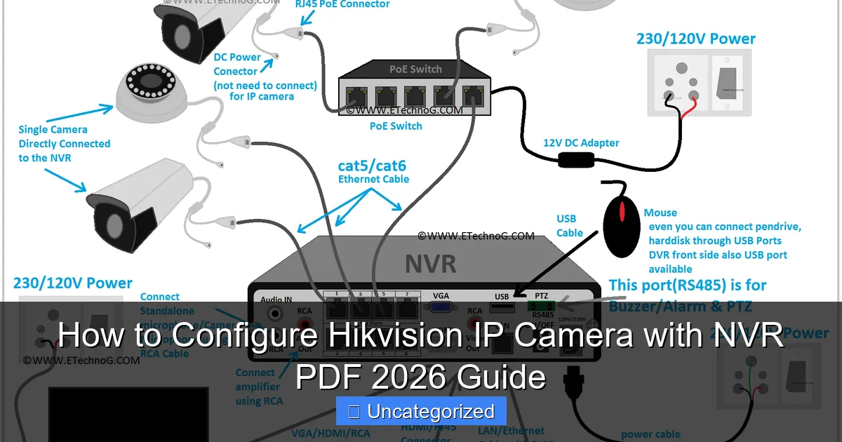 How to Configure Hikvision IP Camera with NVR PDF 2026 Guide