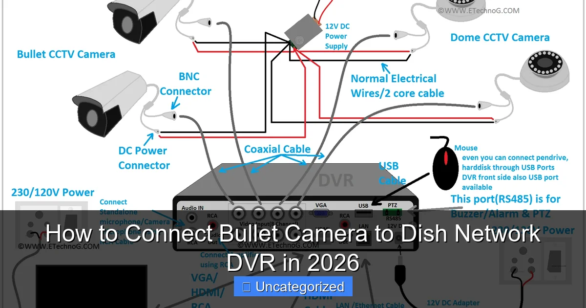 How to Connect Bullet Camera to Dish Network DVR in 2026