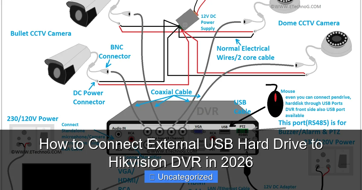 How to Connect External USB Hard Drive to Hikvision DVR in 2026