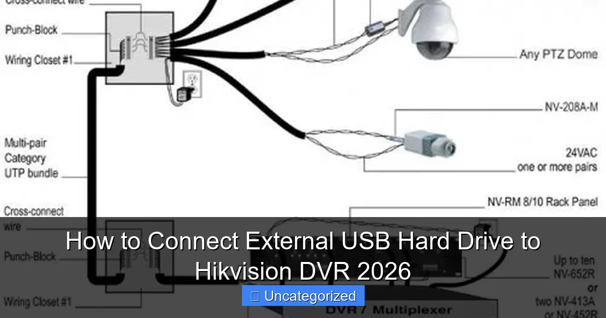 How to Connect External USB Hard Drive to Hikvision DVR 2026