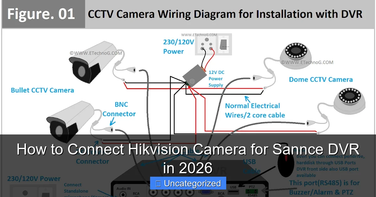 How to Connect Hikvision Camera for Sannce DVR in 2026