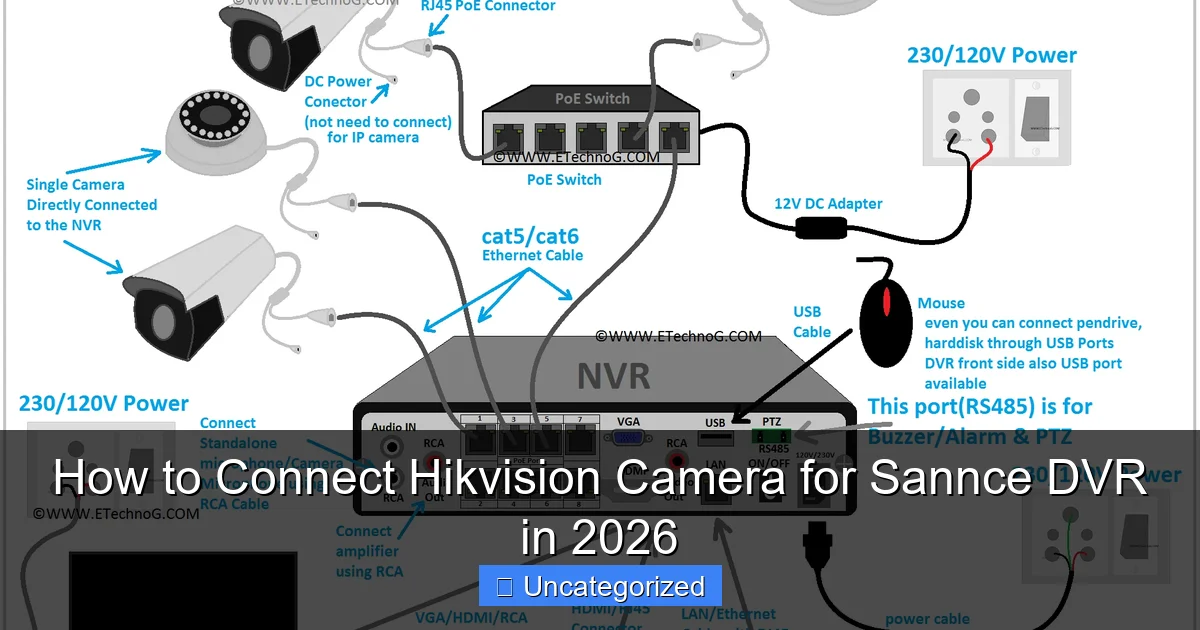 How to Connect Hikvision Camera for Sannce DVR in 2026