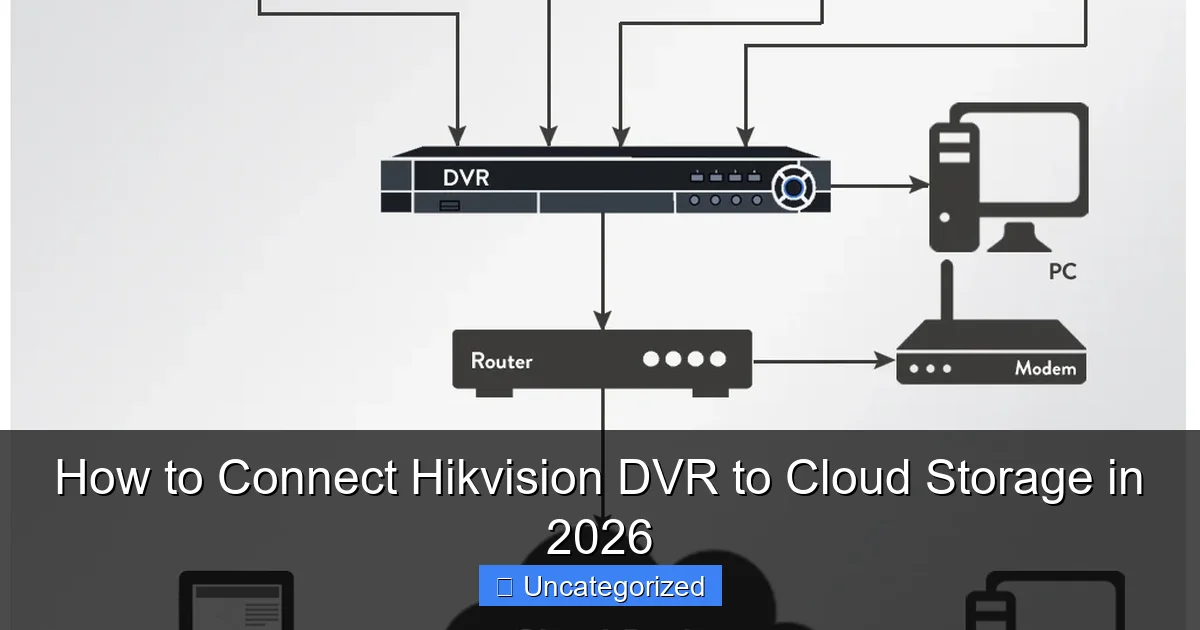 How to Connect Hikvision DVR to Cloud Storage in 2026