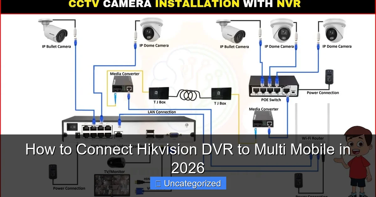 How to Connect Hikvision DVR to Multi Mobile in 2026
