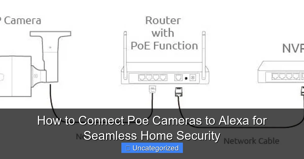How to Connect Poe Cameras to Alexa for Seamless Home Security