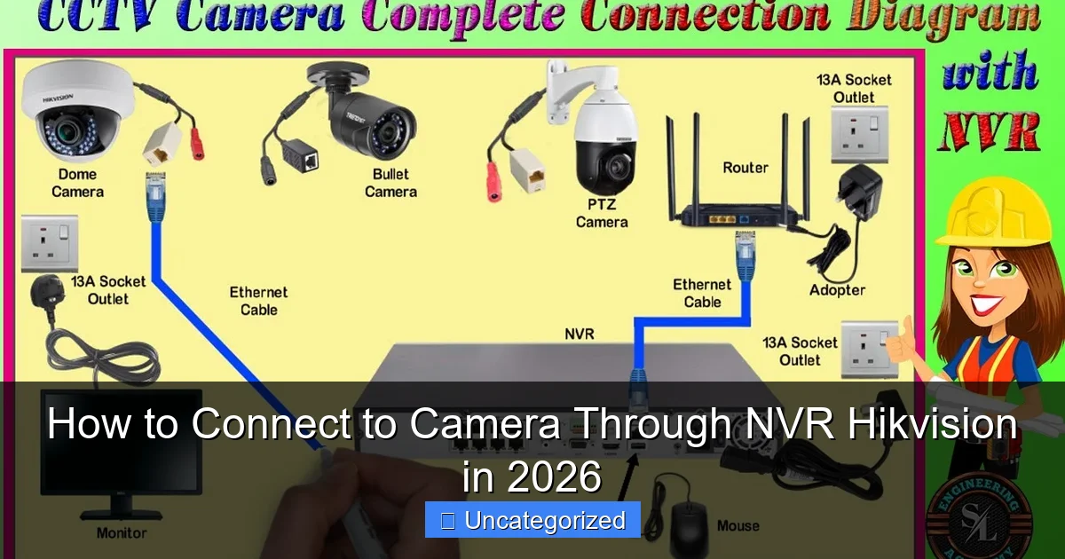 How to Connect to Camera Through NVR Hikvision in 2026