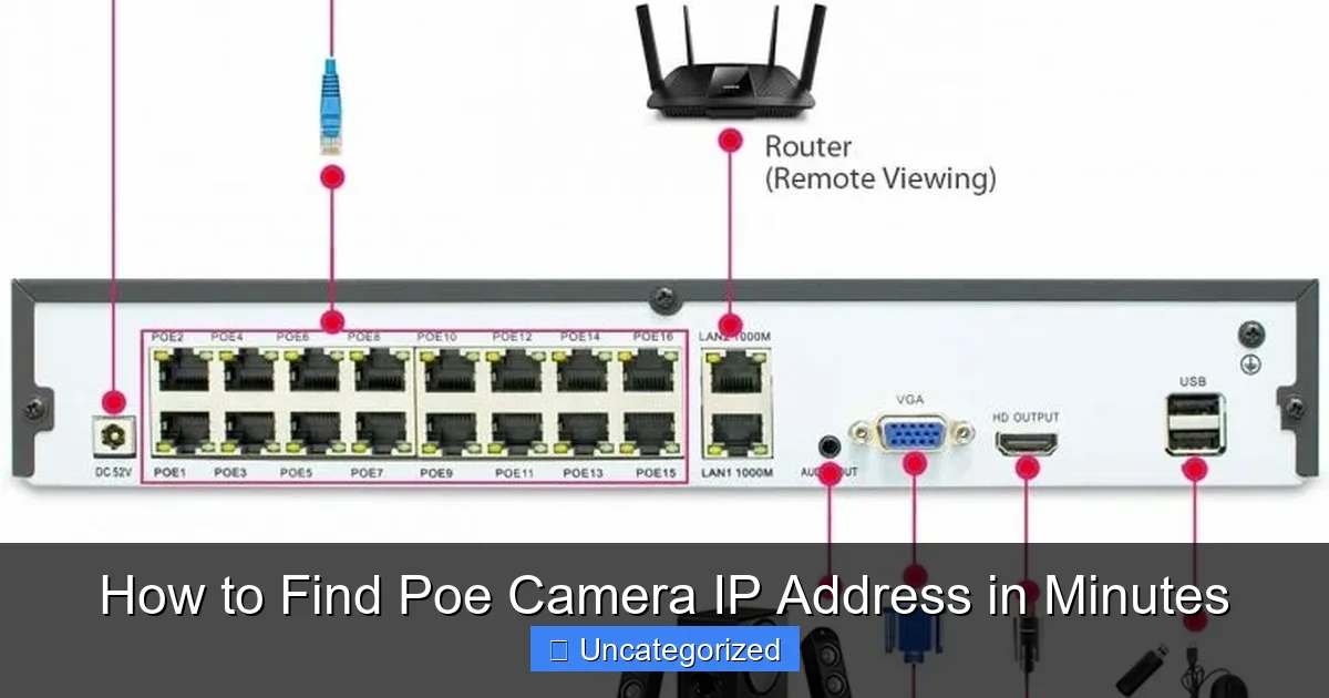 How to Find Poe Camera IP Address in Minutes