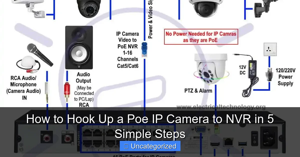 How to Hook Up a Poe IP Camera to NVR in 5 Simple Steps