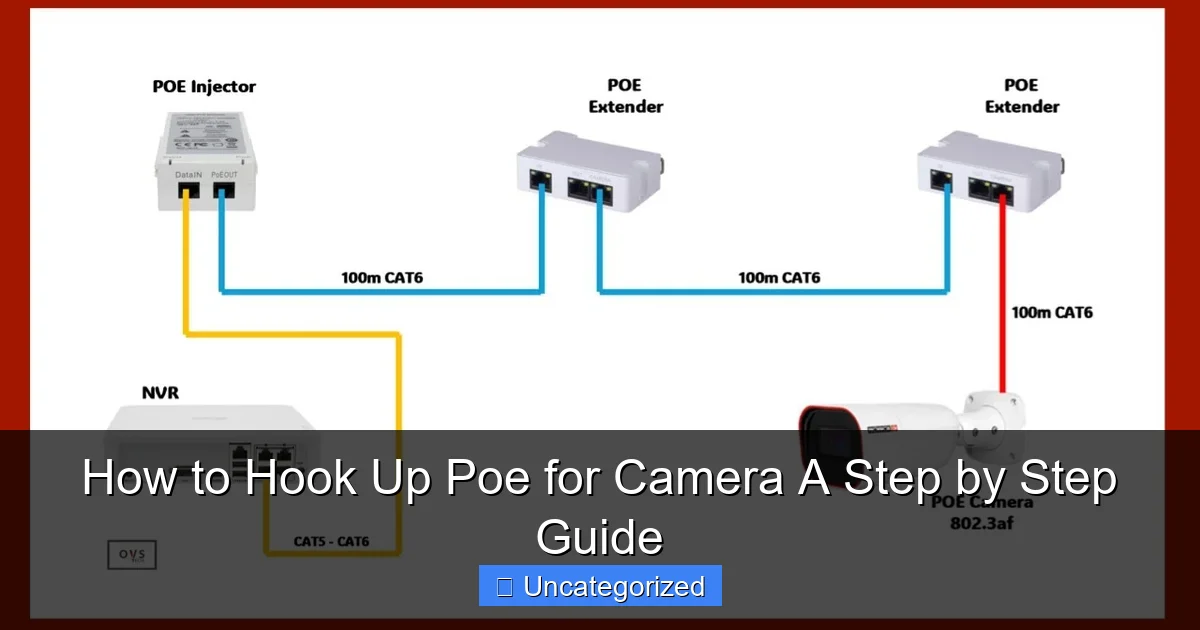 How to Hook Up Poe for Camera A Step by Step Guide
