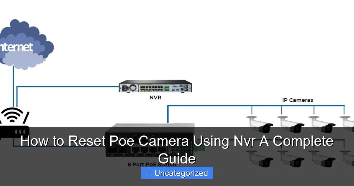 How to Reset Poe Camera Using Nvr A Complete Guide